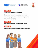 80 добрых дел к Победе 80 добрых дел к Победе.